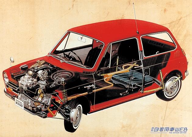 ホンダN360(1967年式)|「素っ気ないスタイル…」「安価なのに圧倒的な高性能」44ヶ月連続ナンバーワンの大ヒット軽自動車は、思わぬ騒動に巻き込まれトップセラーの座から陥落してしまった…。
