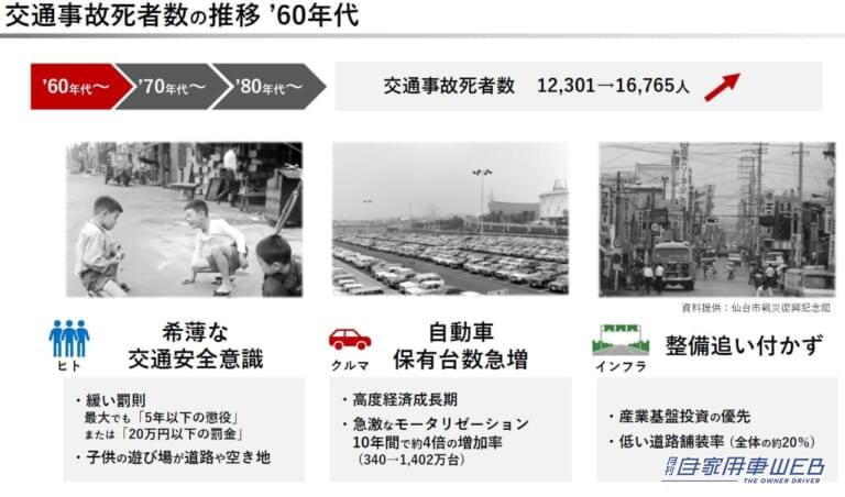 トヨタ自動車 安全技術説明会|「事故を起こさないクルマ!?」「さらに普及してほしい…」“交通事故ゼロ”を目指すトヨタ、その安全への取り組みと考え方を体験してきた