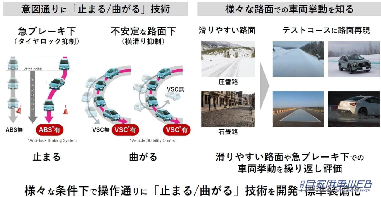 トヨタ自動車 安全技術説明会|止まる/曲がる技術|「事故を起こさないクルマ!?」「さらに普及してほしい…」“交通事故ゼロ”を目指すトヨタ、その安全への取り組みと考え方を体験してきた