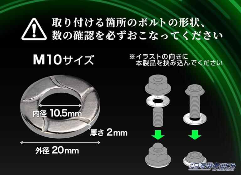 リングの向きは、スリットが入っている側が上にくるようにセッティングする。また、ボルトの形状やサイズ、使用数なども確認しておく必要がある。|「ロードノイズが減ってめっちゃ良くなった‼︎」 振動を低減し乗り心地を快適にするスグレモノ「ショックレス リング」ってなんだ⁉︎