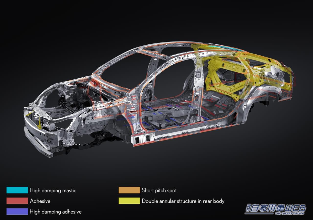 |レクサス「新型ES」世界初披露【静粛性と乗り心地を極めた次世代モデルは、HEVとBEVで世界展開へ】