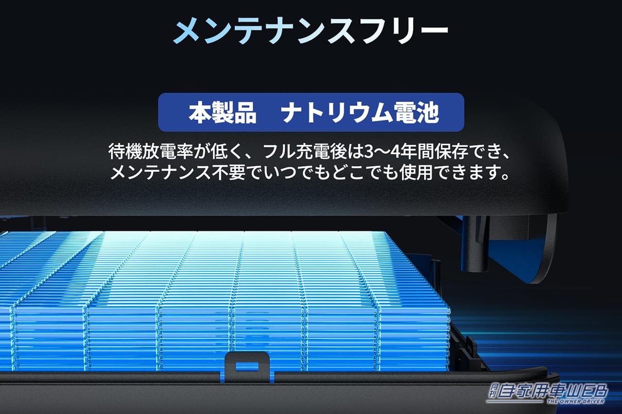 |「これは革新的…」「1つ装備しておくと安心かも」もしものときのお助けギア。安全性と安定性が大幅に向上して登場!