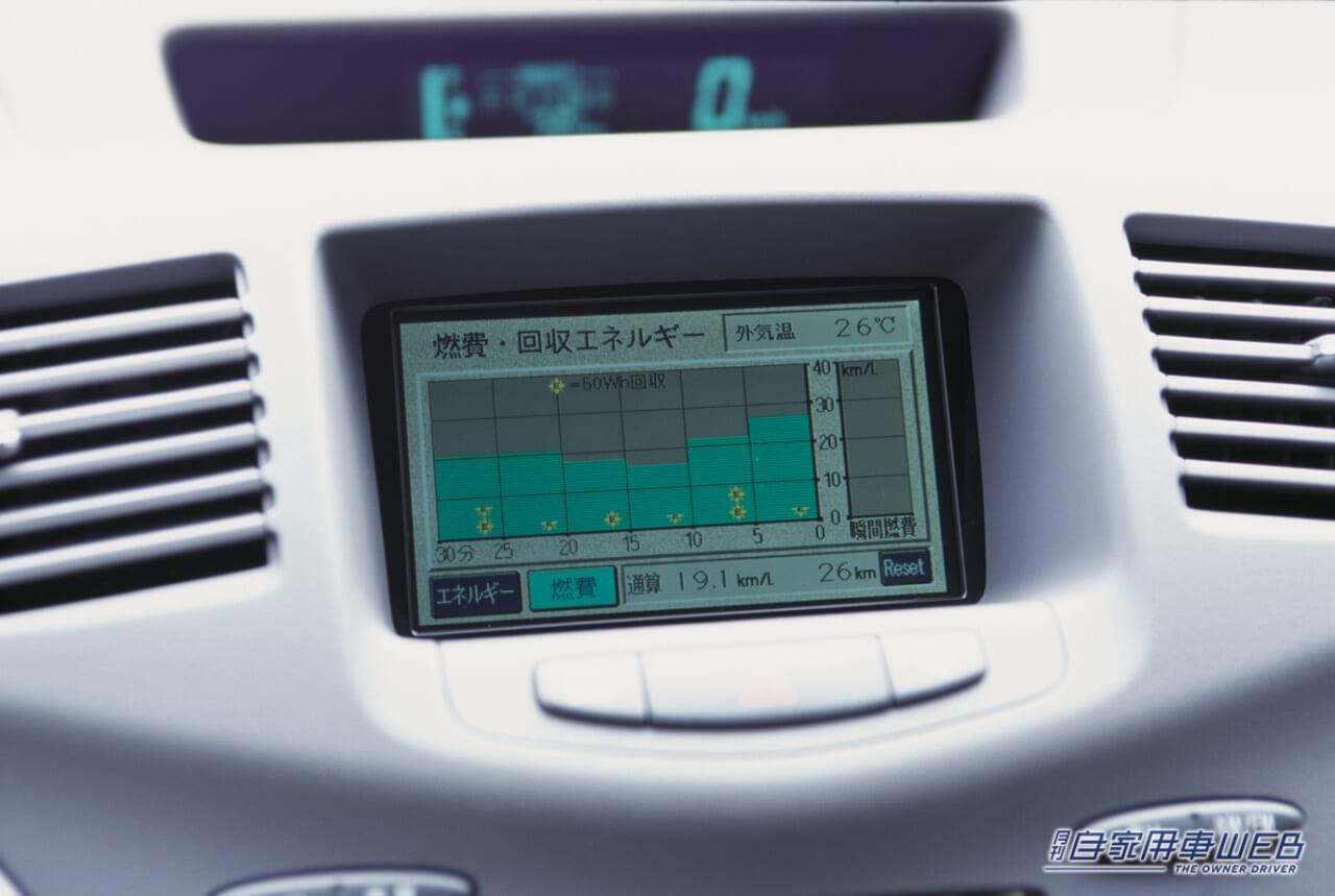 |「ハリウッド俳優がこぞって買ったトヨタ車」世界的な人気に。その緻密なプログラムにマツダの技術者が「日本の宝だ」と感嘆した逸話も