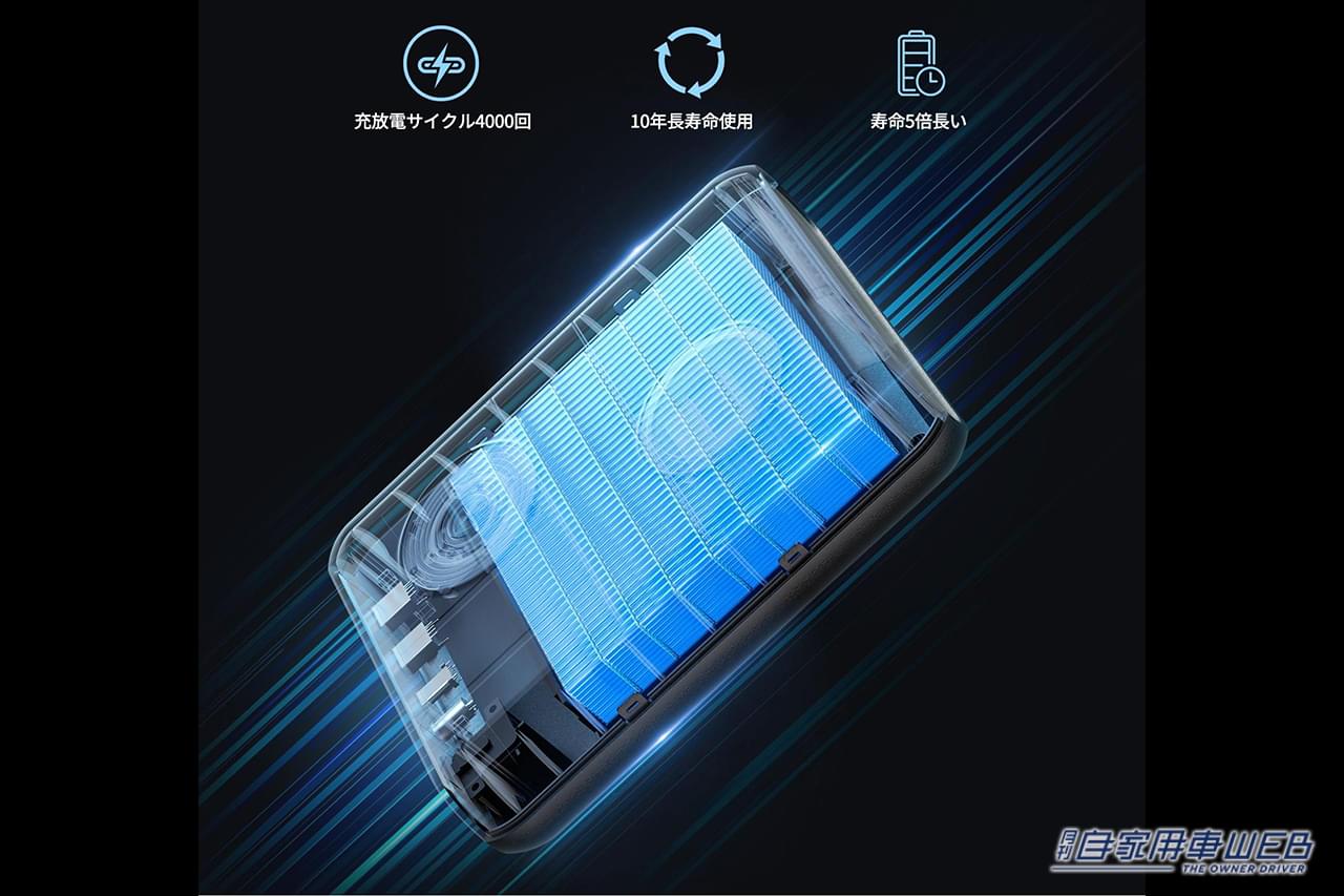 ナトリウム電池を採用する、ジェスマイクのジャンプスターターGK03。|「これは革新的…」「1つ装備しておくと安心かも」もしものときのお助けギア。安全性と安定性が大幅に向上して登場!