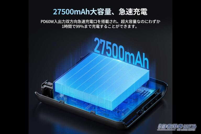 大容量27,500mAhのナトリウムバッテリーを搭載する、ジャンプスターターGK03。|「これは革新的…」「1つ装備しておくと安心かも」もしものときのお助けギア。安全性と安定性が大幅に向上して登場!