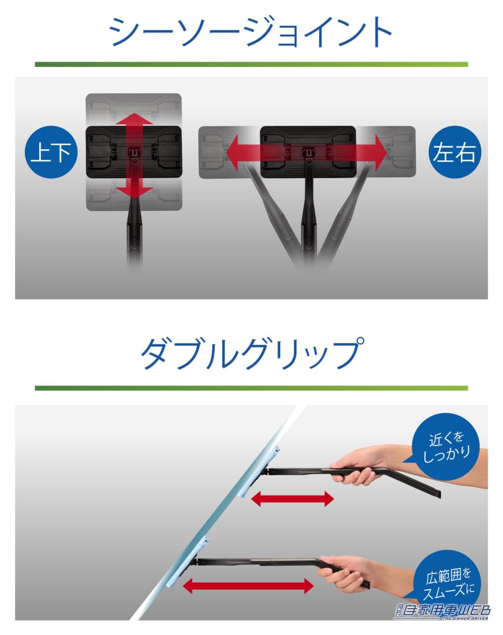 |「フロントガラスの奥って拭きにくい…」「力も入らないし手が届きにくい」そんな悩みを一発で解消。「これはスグにでも実践したい」