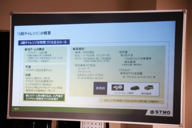 S耐チャレンジのレース概要