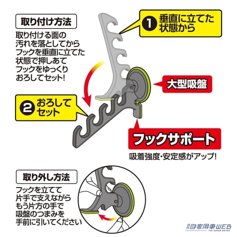 ピタッと！マルチハンガーの使用方法解説。