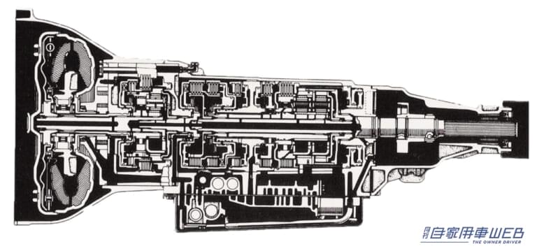 1981年、クラウンに採用された世界初の電子制御4速AT|1960年代のベンツの広告。シンプルだが伝えたいことがひと目でわかる。「アクセルペダルとブレーキペダル」