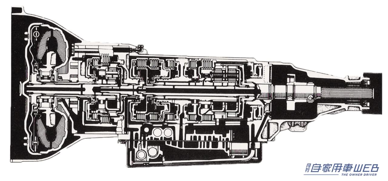 1981年、クラウンに採用された世界初の電子制御4速AT|1960年代のベンツの広告。シンプルだが伝えたいことがひと目でわかる。「アクセルペダルとブレーキペダル」