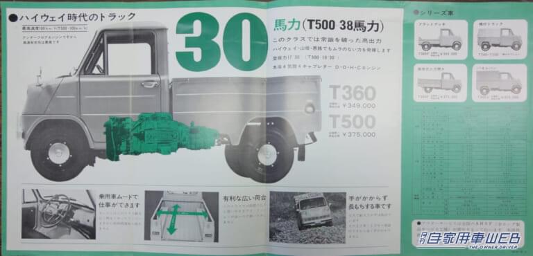 T360の当時のカタログ。|「販売台数はイマイチだった…」ホンダ初の4輪車は、とんでもない高性能エンジンを搭載したぶっ飛びトラックだった!【ホンダ・T360】