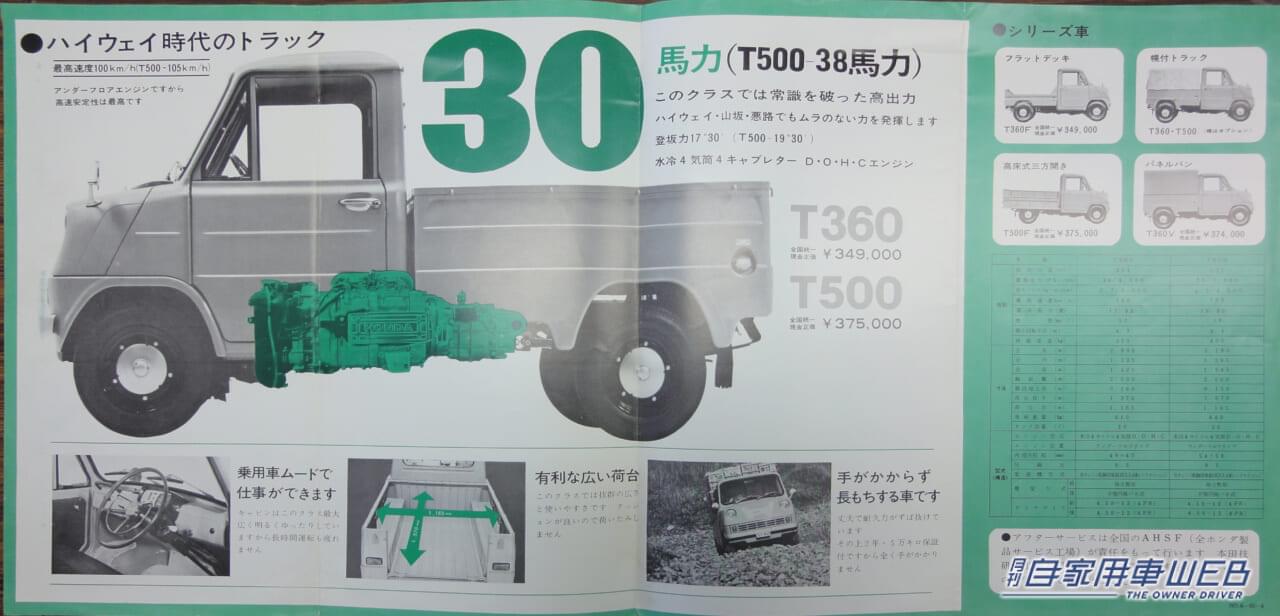 T360の当時のカタログ。|「販売台数はイマイチだった…」ホンダ初の4輪車は、とんでもない高性能エンジンを搭載したぶっ飛びトラックだった!【ホンダ・T360】