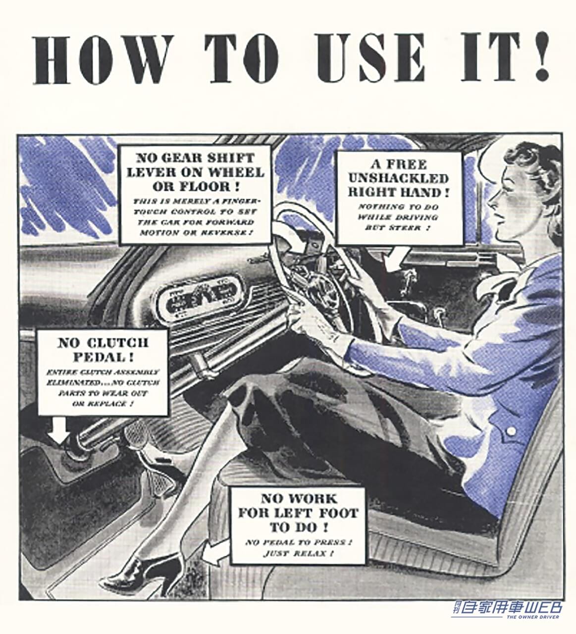 GMのAT、ハイドラマチックのユーザーガイド|1960年代のベンツの広告。シンプルだが伝えたいことがひと目でわかる。「アクセルペダルとブレーキペダル」