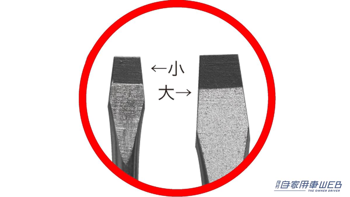 |「ほとんど姿を消した?」マイナスドライバーの出番は激減したが、それでも持っておいた方がいい理由。