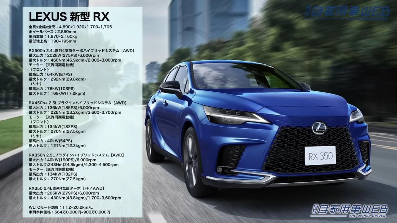 |「やっぱりスゴイ」「そりゃ話題になるか」レクサス新「RX」を改めて見るとやっぱり凄かった。