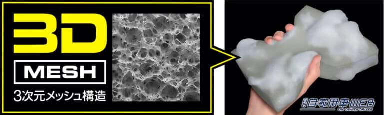 3次元メッシュ構造のPVAスポンジがボリューム感のある泡立ちと泡持ちを実現。|クルマの「洗いにくい隙間」実は簡単に洗えます。「魔法のスポンジ」で、フロントグリルやドアバイザーがスッキリお掃除!