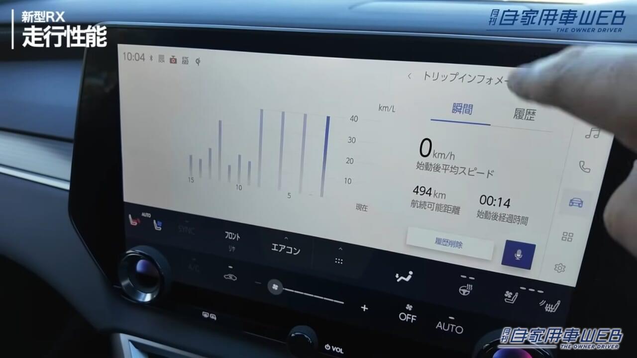 |「やっぱりスゴイ」「そりゃ話題になるか」レクサス新「RX」を改めて見るとやっぱり凄かった。