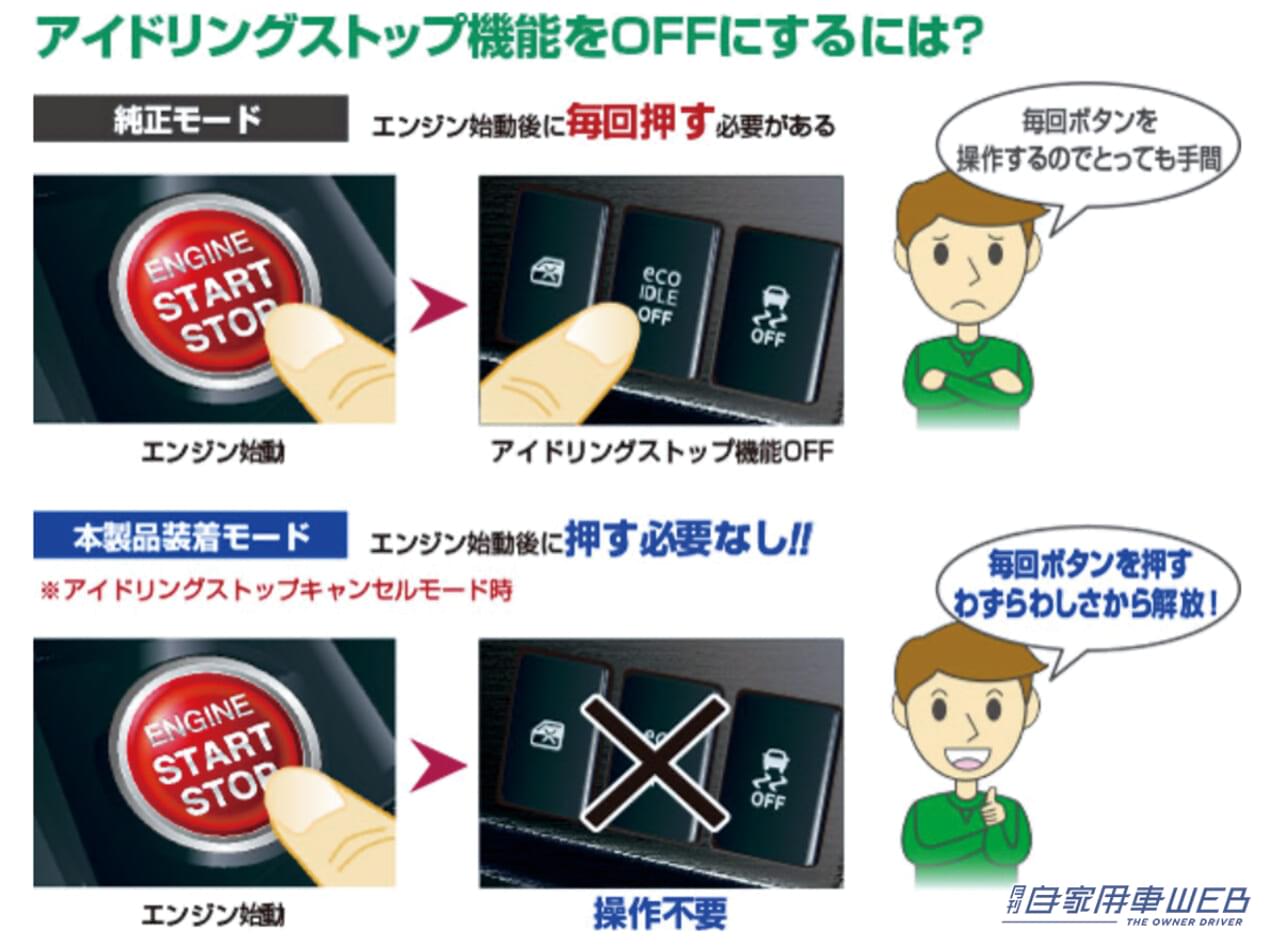 |アイドルストップが煩わしいユーザー必見!データシステム・アイドリングストップコントローラー【N-BOX用】新発売