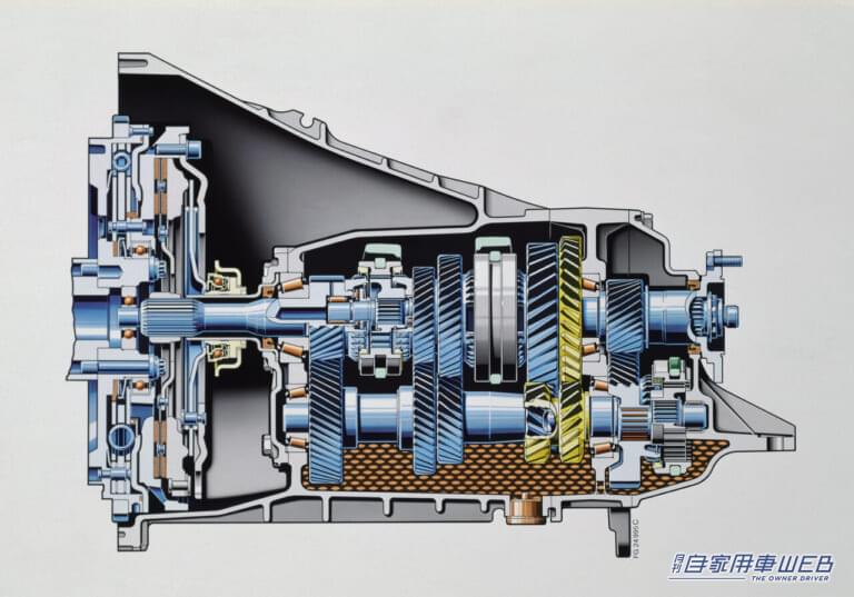 典型的な5速ギヤのレイアウト|【クルマのメカニズム進化論 Vol.1】トランスミッション編(1)〜マニュアルトランスミッション〜
