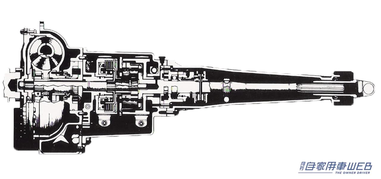 1959年に製造されたトヨグライド|1960年代のベンツの広告。シンプルだが伝えたいことがひと目でわかる。「アクセルペダルとブレーキペダル」