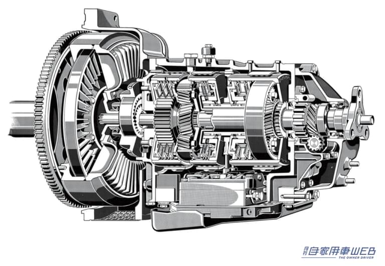 ベンツ300SEに搭載されたステップAT|1960年代のベンツの広告。シンプルだが伝えたいことがひと目でわかる。「アクセルペダルとブレーキペダル」