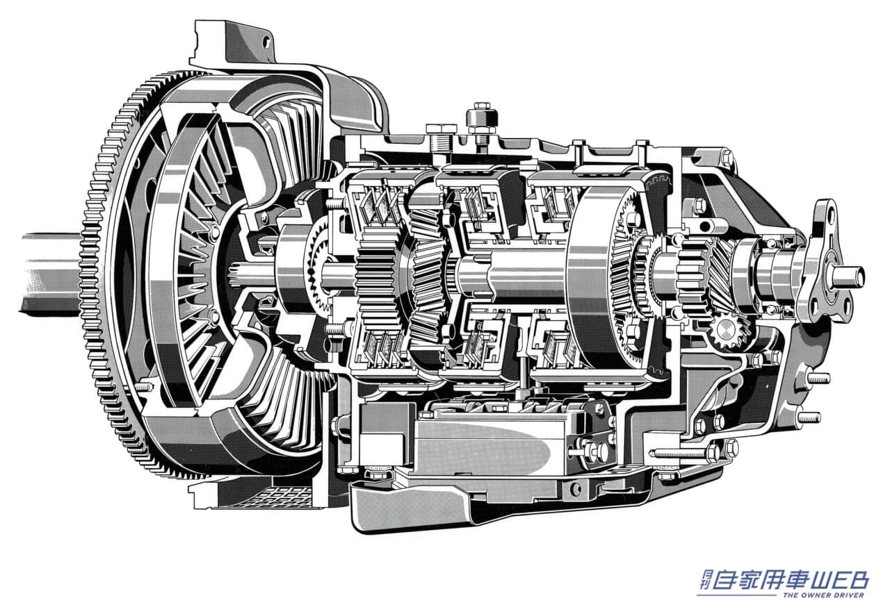 ベンツ300SEに搭載されたステップAT|1960年代のベンツの広告。シンプルだが伝えたいことがひと目でわかる。「アクセルペダルとブレーキペダル」