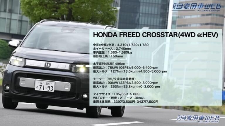 ホンダ・フリード クロスター。