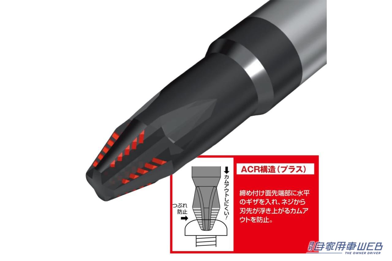 |「そんな工具あったのか」ネジがナメるトラブルを防止するドライバー。「これで安心してネジを回せるわ」