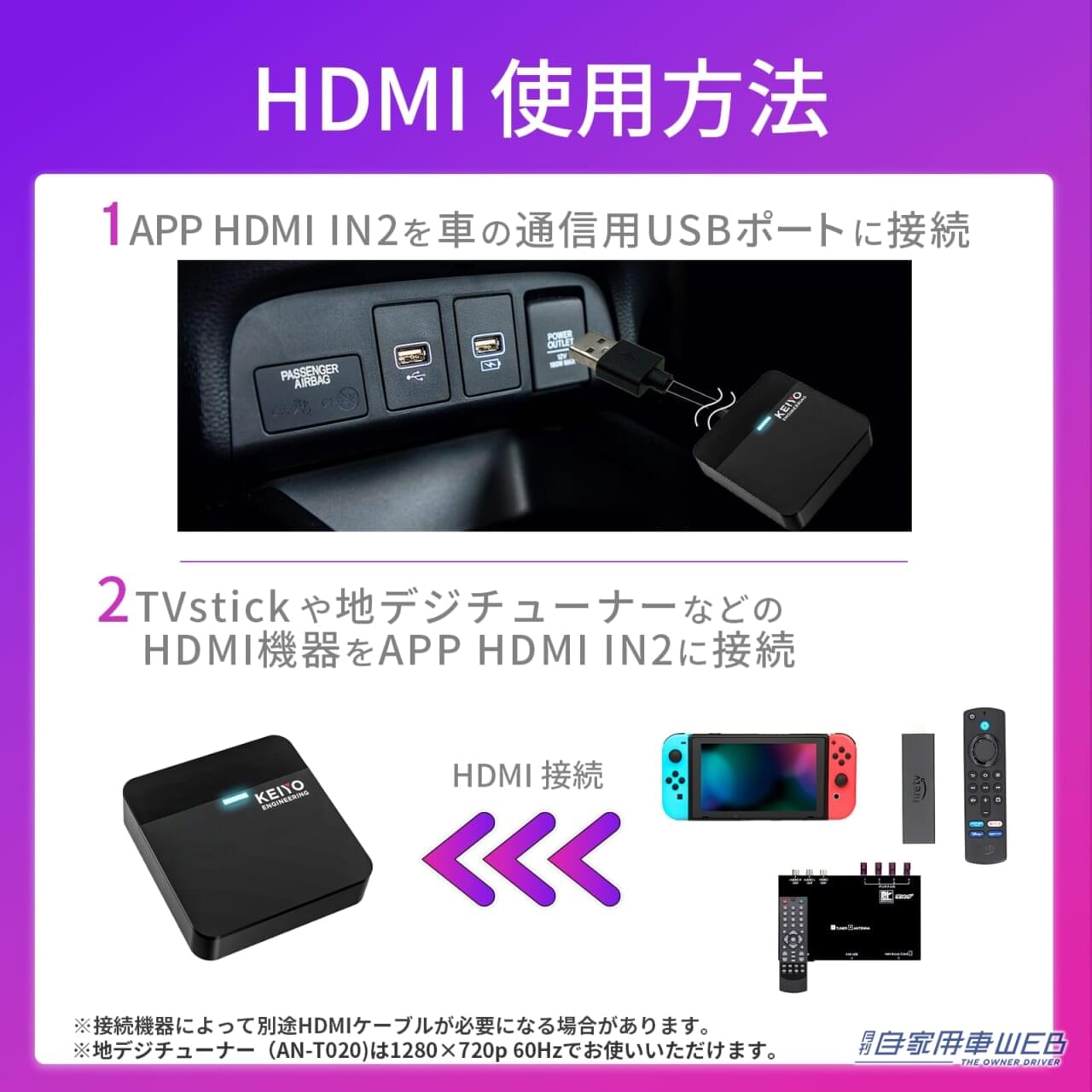 |「iPhoneもAndroidもコレ1つでOK」「とんでもなく便利なアイテムが登場」有線接続をワイヤレス化する人気モデルが大進化!HDMI INも搭載で用途の幅が大きく広がった!