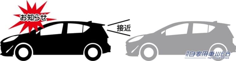 後続車接近お知らせ機能|「おおっ全然違うわ…」ソニーの技術を採用し夜間も鮮明で美しい。国内No.1メーカーの最新モデルがとんでもない進化を遂げた!