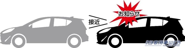 先行車接近継続お知らせ機能