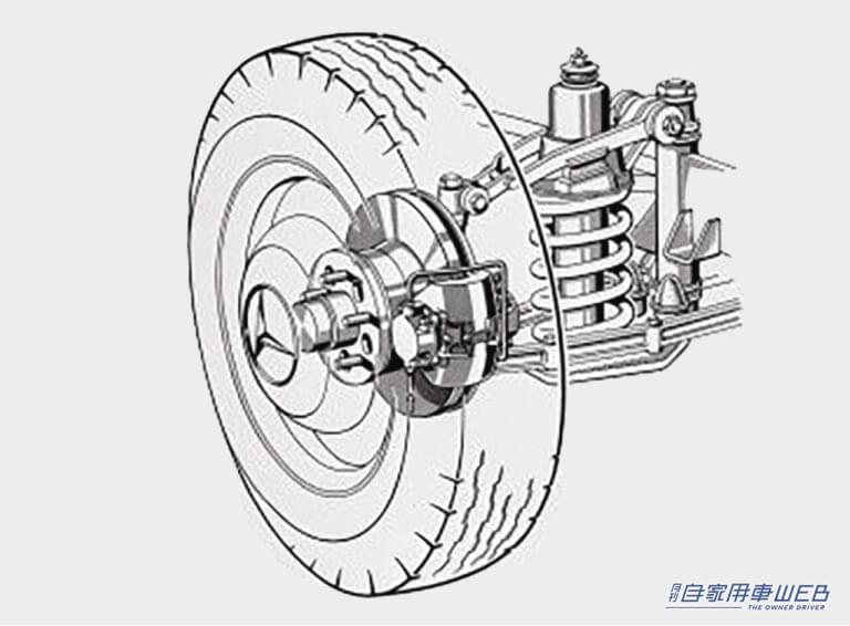 1954年に製造されたベンツSLのフロントサスペンション。|「100mm低くしろ…」日本が誇る自動車メーカーが開発。世界の各社が模倣した技術は、スタイリッシュなデザインを実現するための難題が発端だった。