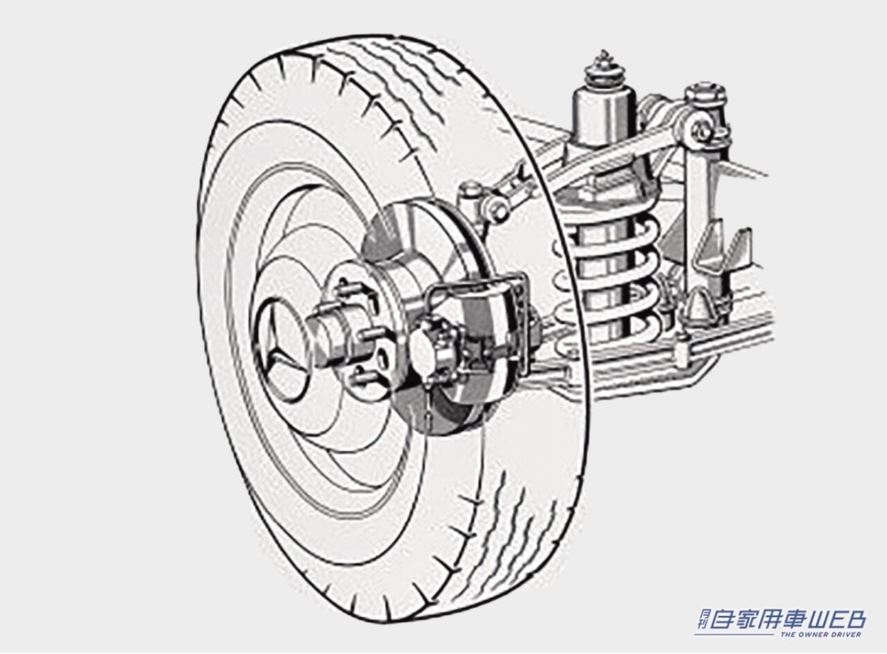 ｜「100mm低くしろ…」日本が誇る自動車メーカーが開発。世界の各社が模倣した技術は、スタイリッシュなデザインを実現するための難題が発端だった。