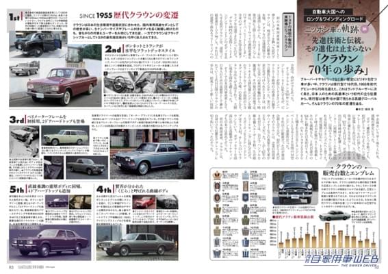 |【月刊自家用車8月号発売】新型RAV4詳細研究/フォレスター実力大検証/新型ムーヴついに登場!/新型リーフの全貌/最新注目モデル攻略大作戦/全国新車値引き生情報etc.
