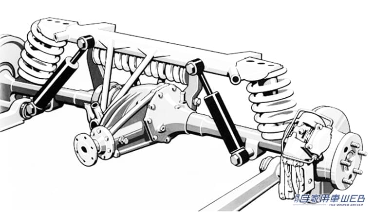 1954年、当時の最先端を走ったベンツSLのリヤサスペンション|「1982年、革命が起きた」「100年でここまで進化した」車の乗り心地を左右する重要な部分は、数々の形式が開発され、確実に進化を遂げた。