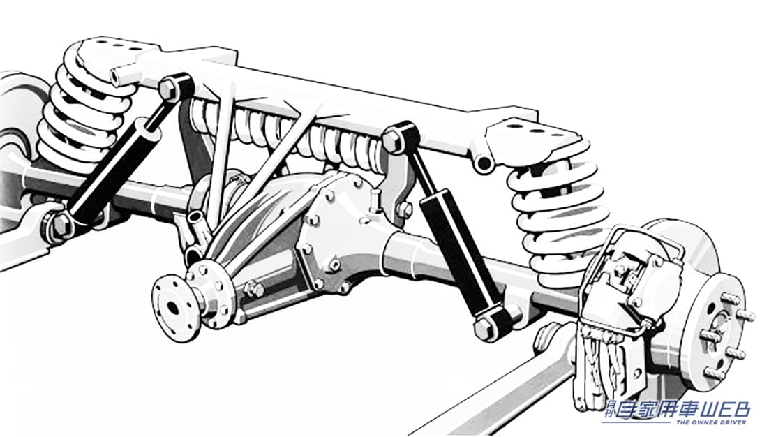 1954年、当時の最先端を走ったベンツSLのリヤサスペンション|「1982年、革命が起きた」「100年でここまで進化した」車の乗り心地を左右する重要な部分は、数々の形式が開発され、確実に進化を遂げた。