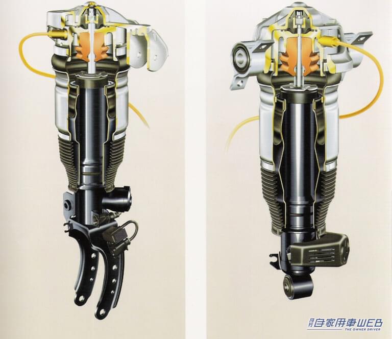 VWトゥアレグに採用されたエアサスペンション｜「トヨタが最初に持ち込んだ」「上級車の必須装備」自動的に最適な乗り心地を得られる電子制御。その進化と様々なタイプを解説。
