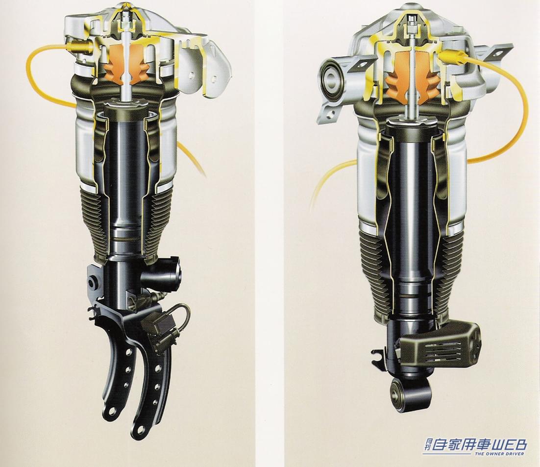 VWトゥアレグに採用されたエアサスペンション｜「トヨタが最初に持ち込んだ」「上級車の必須装備」自動的に最適な乗り心地を得られる電子制御。その進化と様々なタイプを解説。