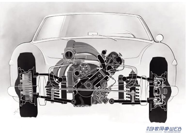 1954年に製造されたベンツSLのフロントサスペンション。|「100mm低くしろ…」日本が誇る自動車メーカーが開発。世界の各社が模倣した技術は、スタイリッシュなデザインを実現するための難題が発端だった。