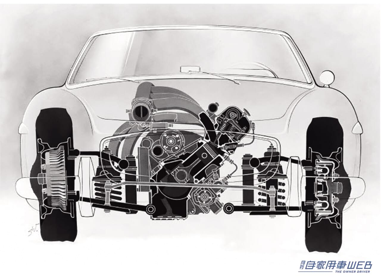 ｜「100mm低くしろ…」日本が誇る自動車メーカーが開発。世界の各社が模倣した技術は、スタイリッシュなデザインを実現するための難題が発端だった。
