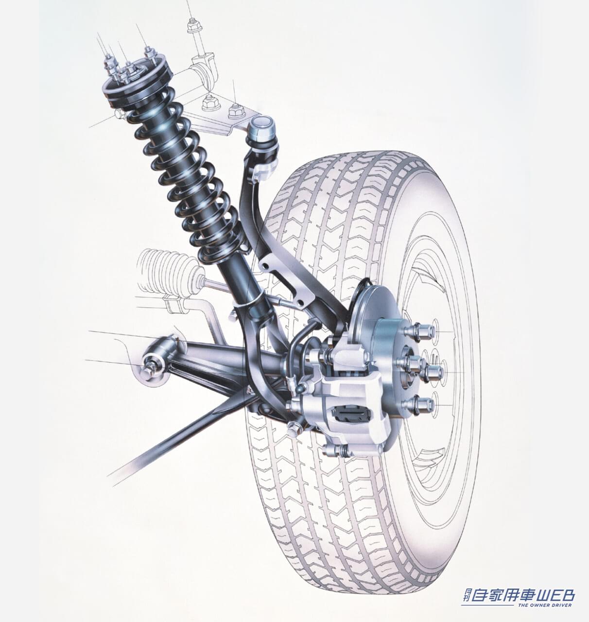 1982年、ホンダがプレリュードに採用した世界初のハイマウントダブルウィッシュボーン。｜「100mm低くしろ…」日本が誇る自動車メーカーが開発。世界の各社が模倣した技術は、スタイリッシュなデザインを実現するための難題が発端だった。
