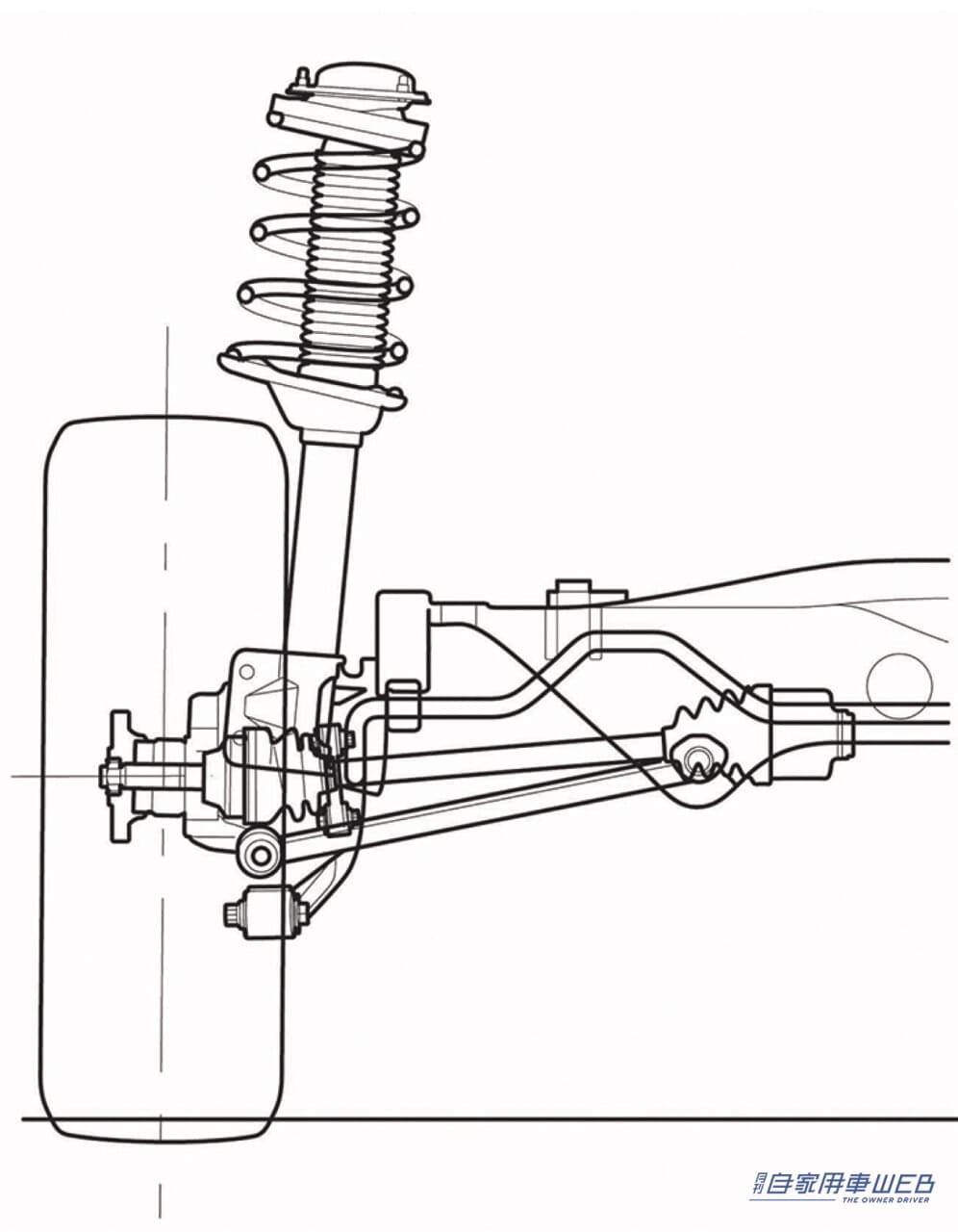 フロントサスペンションに革新をもたらしたマクファーソンストラット。|「100mm低くしろ…」日本が誇る自動車メーカーが開発。世界の各社が模倣した技術は、スタイリッシュなデザインを実現するための難題が発端だった。