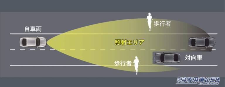 マトリクスライト|「日本のサプライヤーが世界に先駆けて開発」レクサス車に搭載されて以降、世界の上級車がこぞって採用。アウディA8はなんと64個も…。