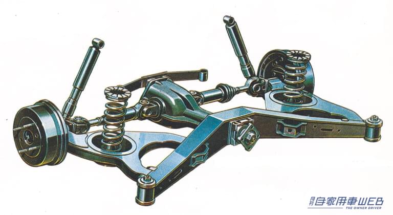 BMWが後輪駆動の決定版として投入したのがセミトレーリングアーム|「1982年、革命が起きた」「100年でここまで進化した」車の乗り心地を左右する重要な部分は、数々の形式が開発され、確実に進化を遂げた。