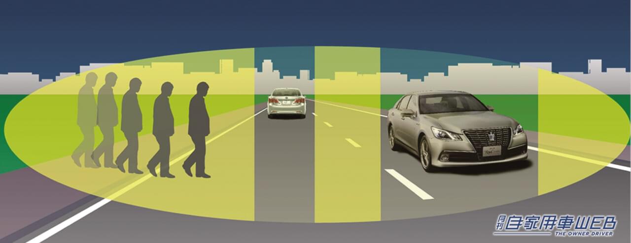 |「日本のサプライヤーが世界に先駆けて開発」レクサス車に搭載されて以降、世界の上級車がこぞって採用。アウディA8はなんと64個も…。