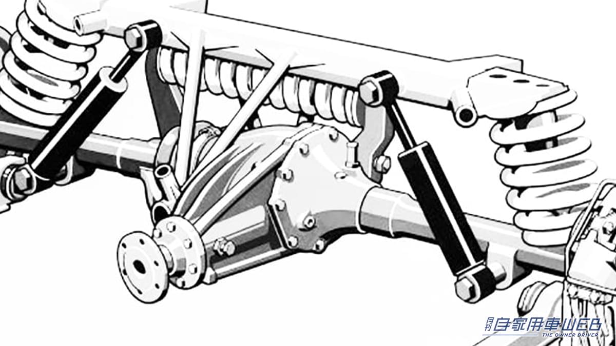 |「1982年、革命が起きた」「100年でここまで進化した」車の乗り心地を左右する重要な部分は、数々の形式が開発され、確実に進化を遂げた。