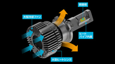 「ブランド初の試み」「これは気になる…」コンパクトだけどパワフル! 優れた冷却・放熱性を実現したハイスペックモデル。EC専売で店舗販売ナシ!?