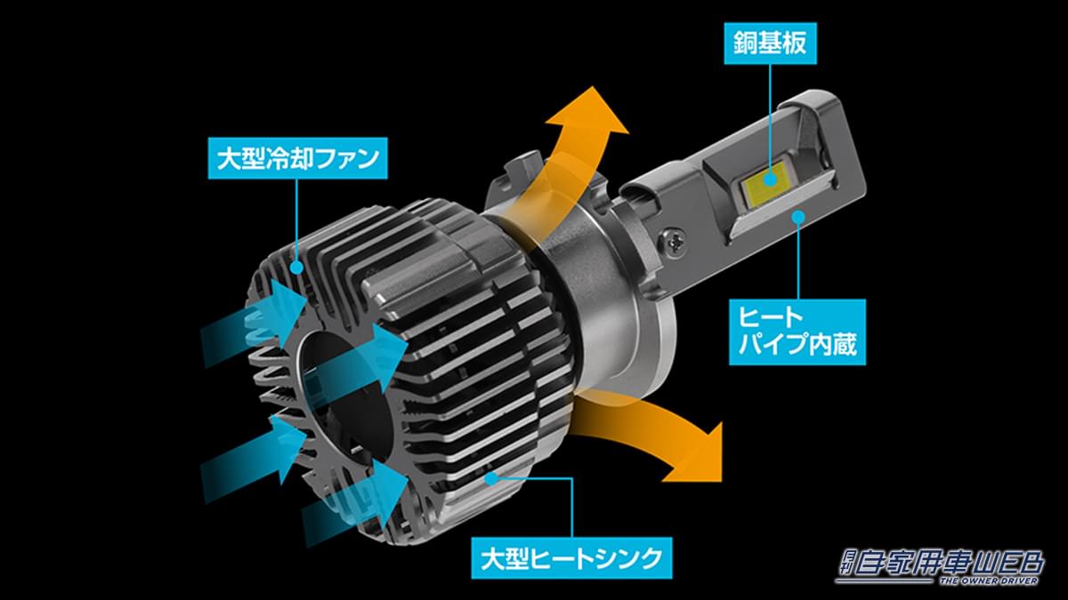 「ブランド初の試み」「これは気になる…」コンパクトだけどパワフル! 優れた冷却・放熱性を実現したハイスペックモデル。EC専売で店舗販売ナシ!?