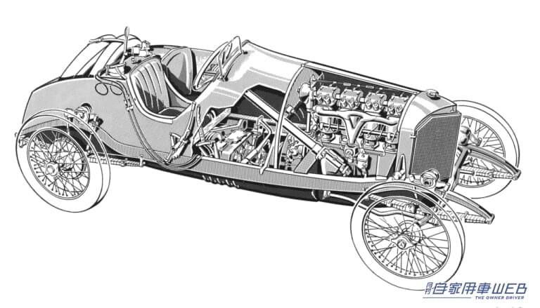 1914年のベンツGPカー|「1982年、革命が起きた」「100年でここまで進化した」車の乗り心地を左右する重要な部分は、数々の形式が開発され、確実に進化を遂げた。