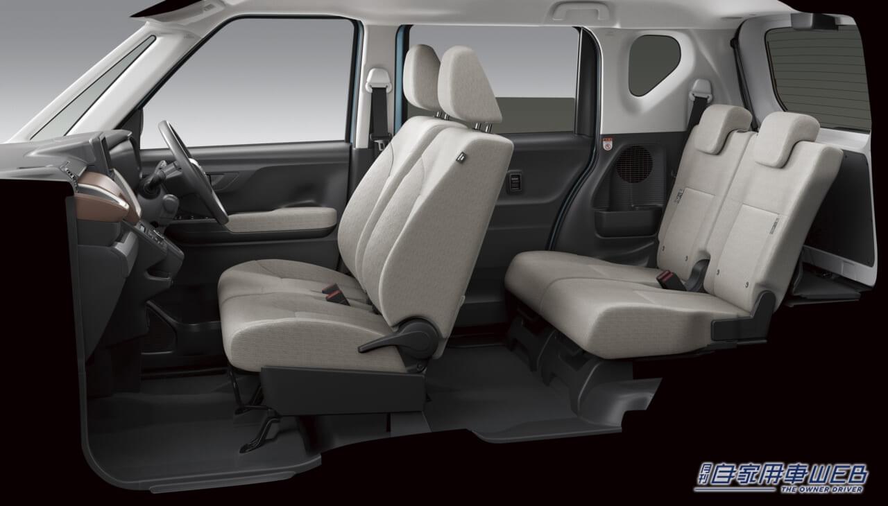 |「スライドドアを初採用」より使えるハイト軽ワゴンに進化:ダイハツ 新型ムーヴを発売